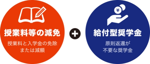 授業料等減免・給付型奨学金の2つの支援