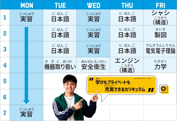 じかんわり