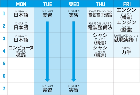 じかんわり