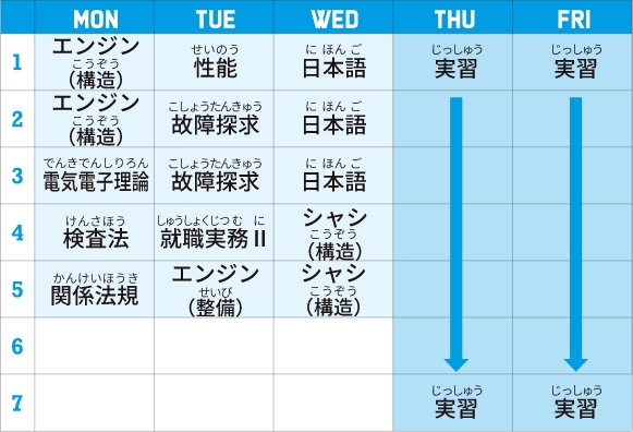 じかんわり