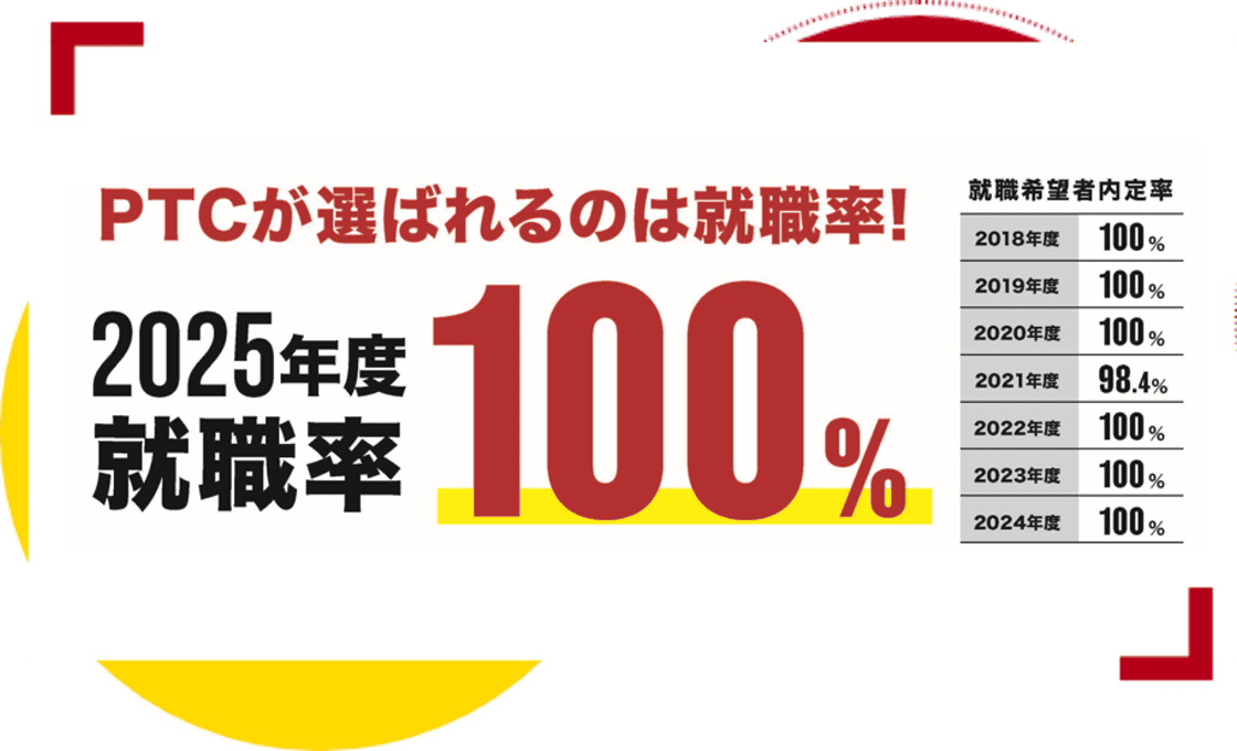 POINT1